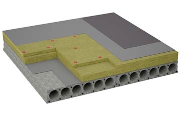 considerations of Northward flat roofing insulation