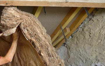 Northward pitched roof insulation costs